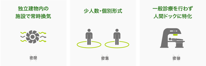 21年 東京都内の人間ドックのおすすめ10選 Mybest