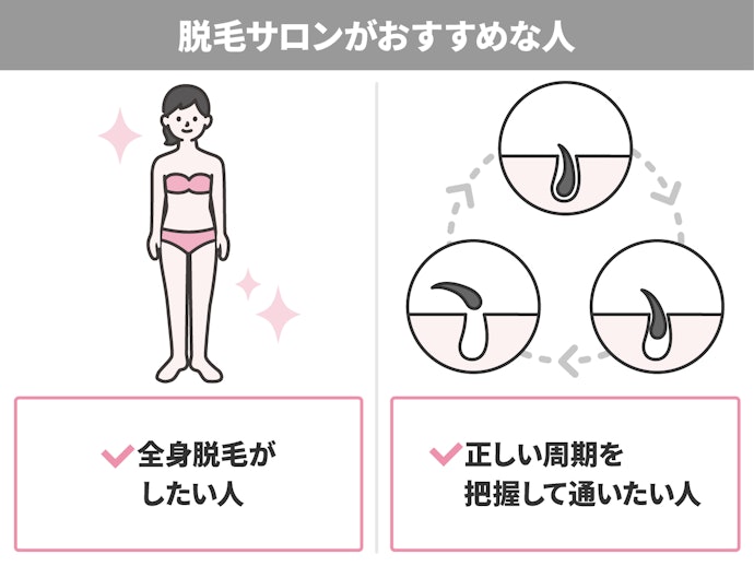 脱毛サロンは全身脱毛したい人に。迷ったら脱毛サロンが無難