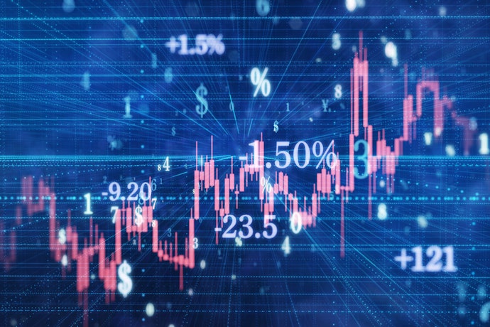 相場変動リスクとは価格変動が異常に大きくなるリスクのこと