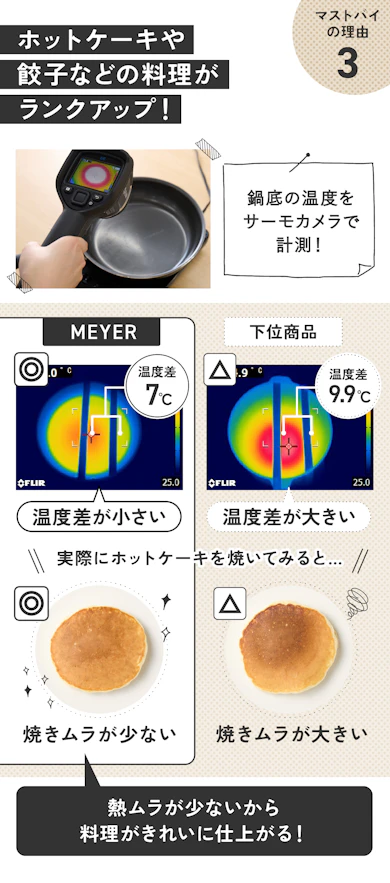 理由③:まるでプロ級!焼き色にこだわりたいメニューの調理にももってこい!