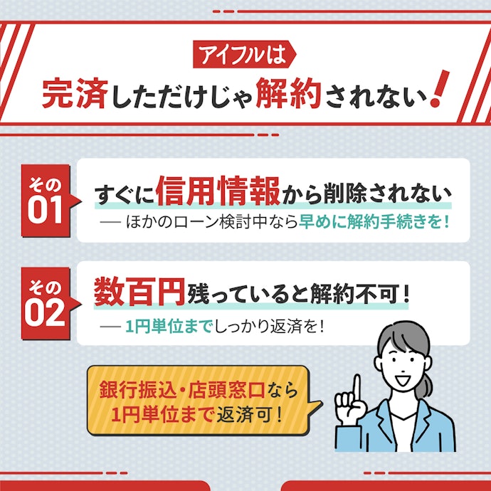 アイフルを解約するうえでの注意点