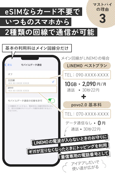 理由③:通信障害対策に!信頼のau回線をサブ回線として0円運用できる