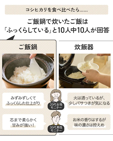新米の季節にマスト!"お米”のポテンシャル、最大限に引き出します