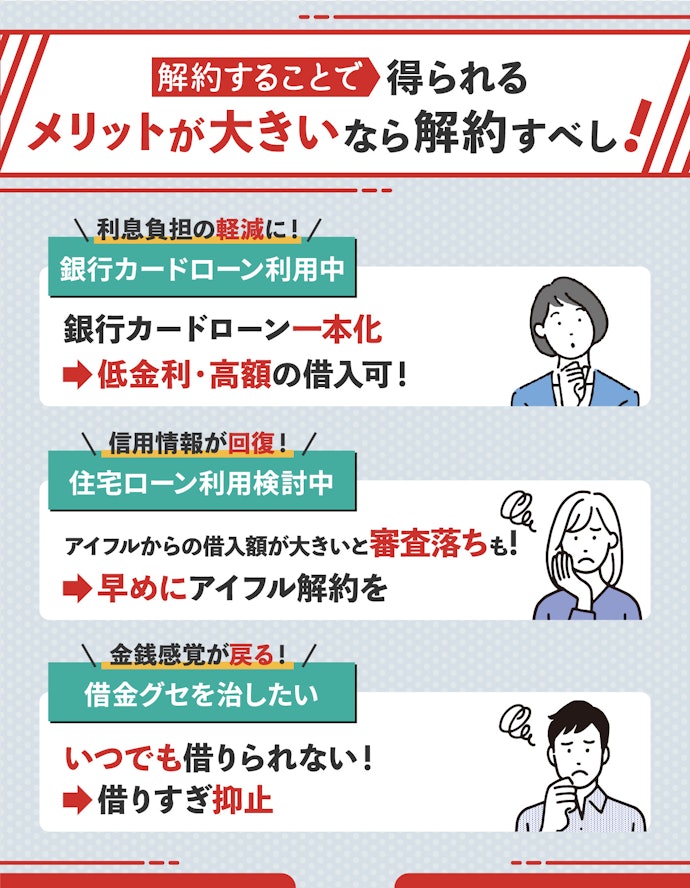 アイフルを解約すべき人の特徴