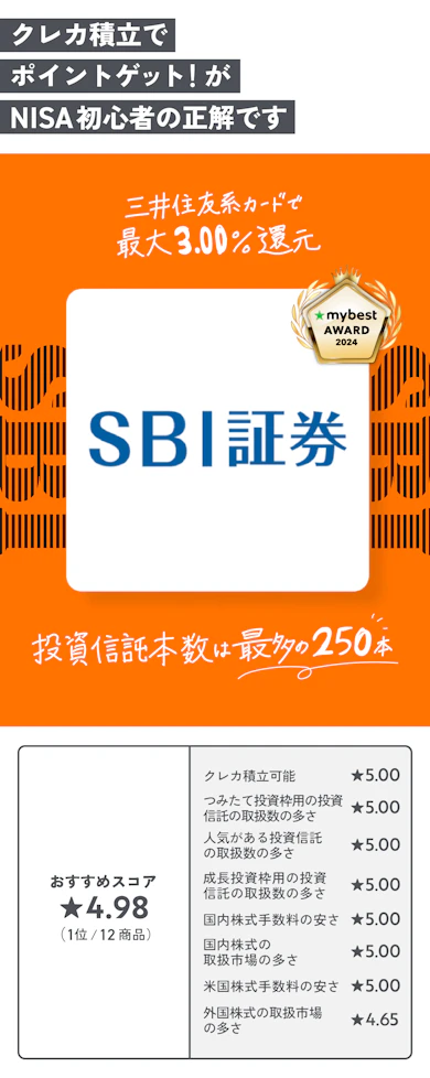 【マネー部門 最優秀賞】「SBI証券」(手数料無料)