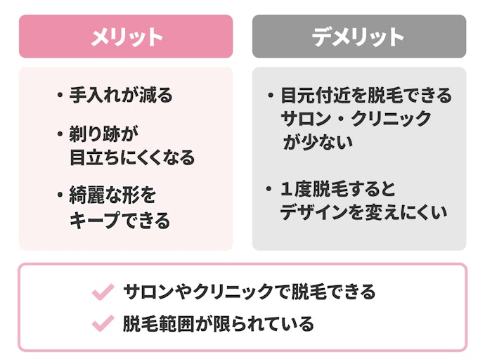眉毛って脱毛できるの?メリットは?