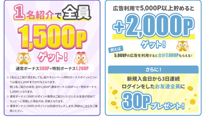 モッピーの友達紹介制度で最大1,500ポイントがもらえる