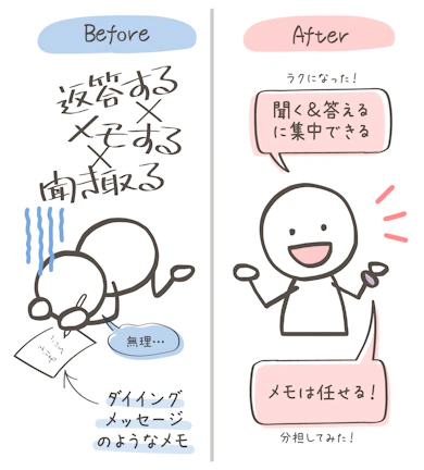 【よかったポイント③】「ほったらかしでメモが取れる」安心感。会話に集中できるようになった!