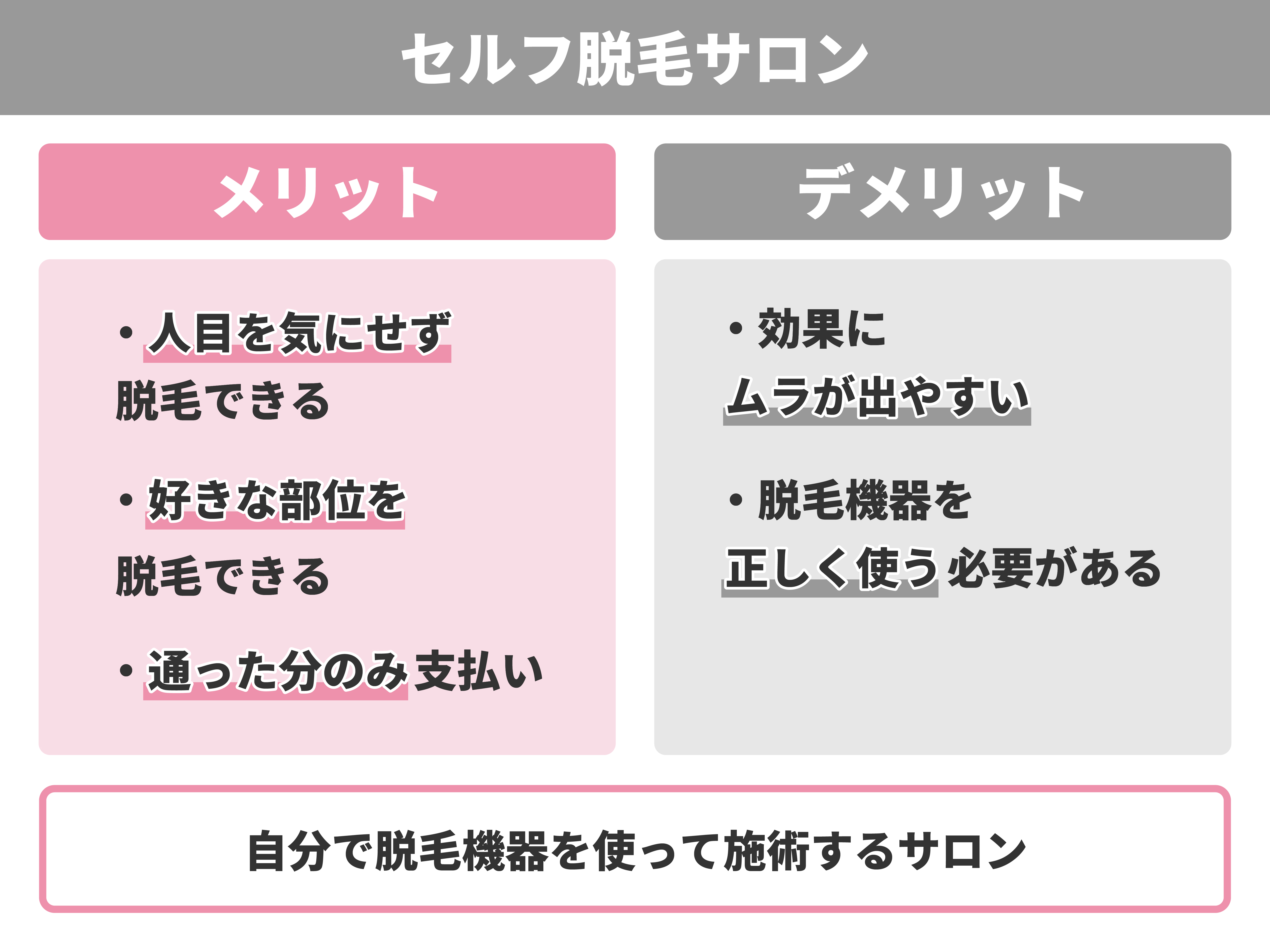 セルフ脱毛サロンとは 料金や効果 エステ脱毛サロンとの違いやメリットまで徹底解説 Mybest