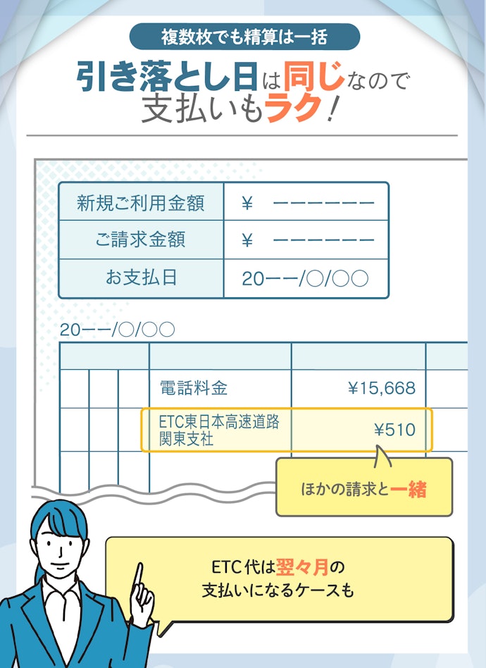 ETCカードの支払いはアメックスのクレジットカードと合算!利用明細も同じ
