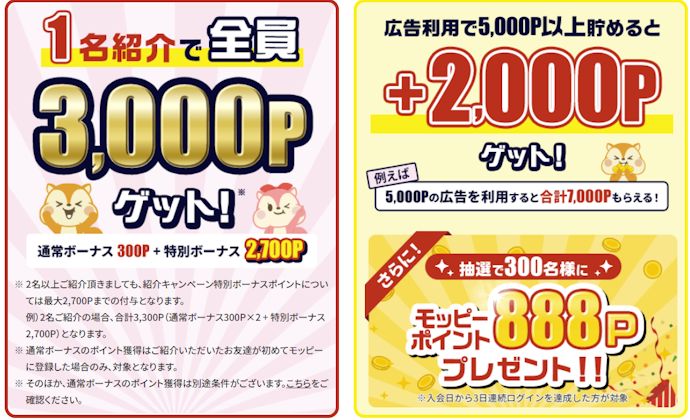 モッピーの友達紹介制度で最大3,000ポイントがもらえる