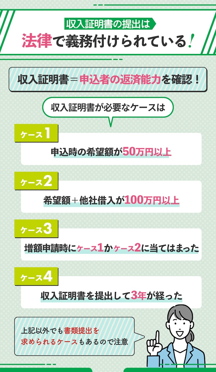 レイクでは借入額によっては収入証明書の提出が必要!その理由や目的は?