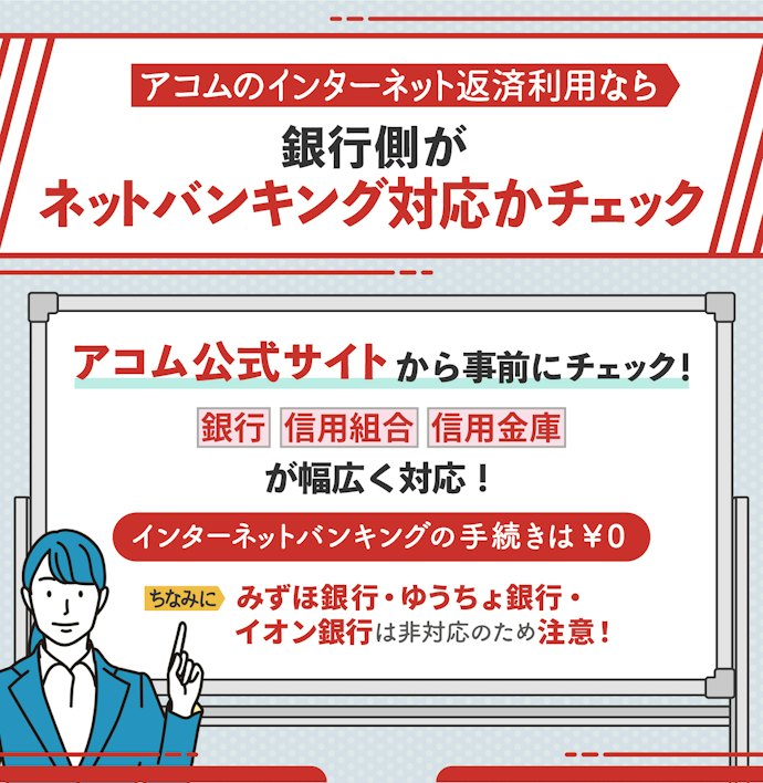 インターネット返済の前にネットバンキングの手続きをしておこう