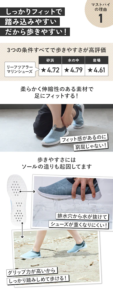 理由①:砂浜・水の中・岩場、どこでもスイスイ軽やかに歩ける!