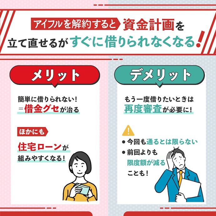 アイフルを解約してしまってよい?解約のメリットやデメリットは?