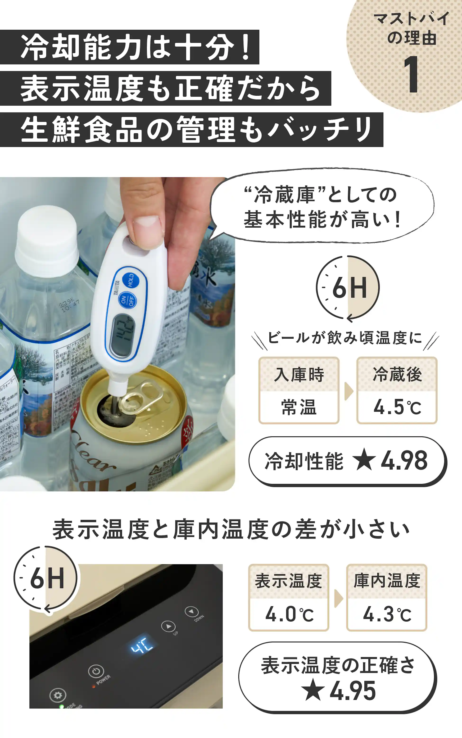 11商品比較】まさかの「ドンキ」が1位!? 3.5万円ポータブル 11商品比較】まさかの「ドンキ」が1位!? 3.5万円ポータブル