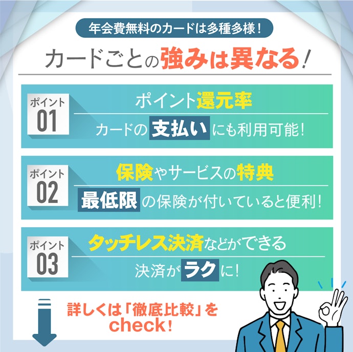 年会費無料のクレジットカードを選ぶうえで重要なポイント