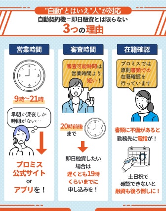 プロミスの自動契約機を使う際の注意点