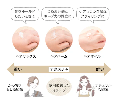 不器用でもスタイリングしやすいのは、やっぱり「ヘアオイル」