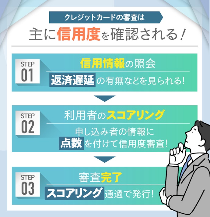 クレジットカードの審査の流れは?何をチェックされる?