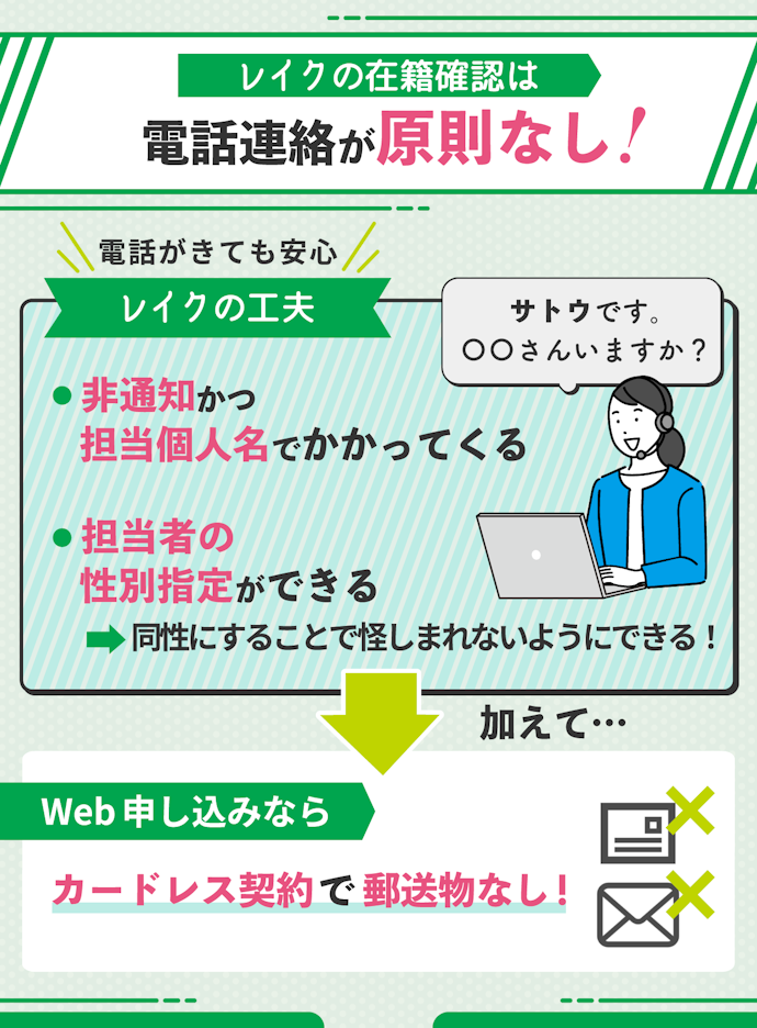 レイクの審査で周りにバレることはある?プライバシーへの配慮は?