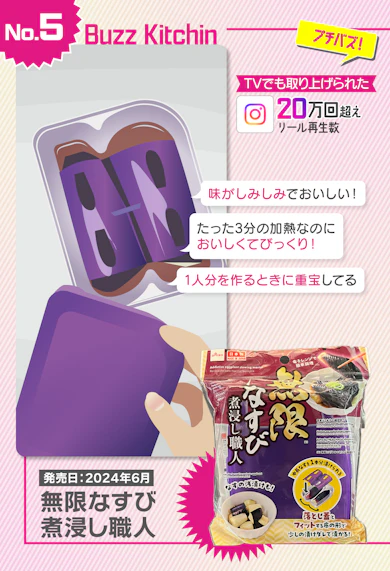 C評価▶︎無限なすび煮浸し職人:110円(税込)