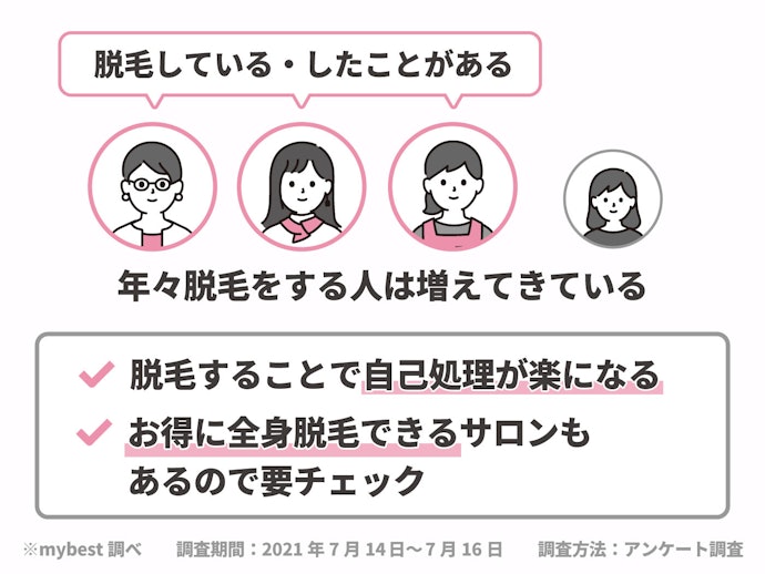 みんなは脱毛してるの?脱毛の必要性とは?
