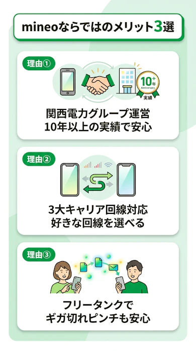 初期費用だけじゃない!mineoを推せる3つの理由