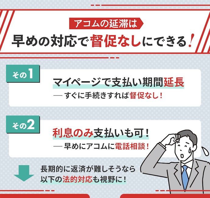 返済に遅れたときはどうすればいい?覚えておきたい3つの対処法