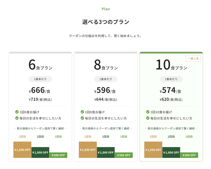ナッシュの基本料金プラン!まとめて買うほど1食分が安くなる