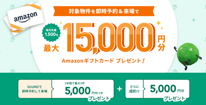 対象物件の見学予約・来場・契約で最大20,000円分のギフトカード獲得