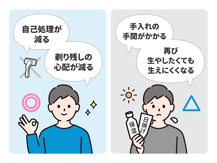ヒゲ脱毛のメリット・デメリットは?