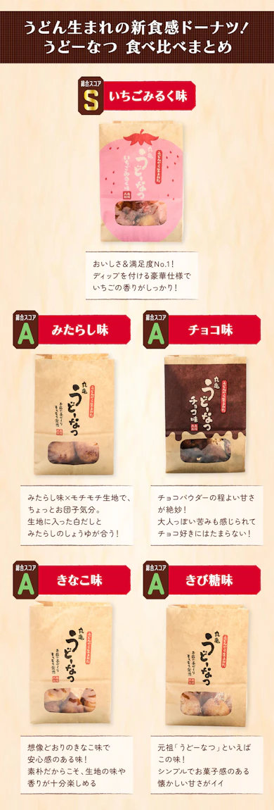 まとめ:シンプルなのに飽きない!気づくとパクパク食べ終わっているおいしさ!
