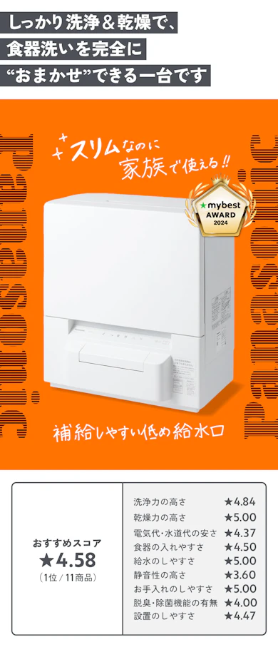 【時短家電部門 最優秀賞】Panasonic「食器洗い乾燥機 NP-TSP1」(86,880円)