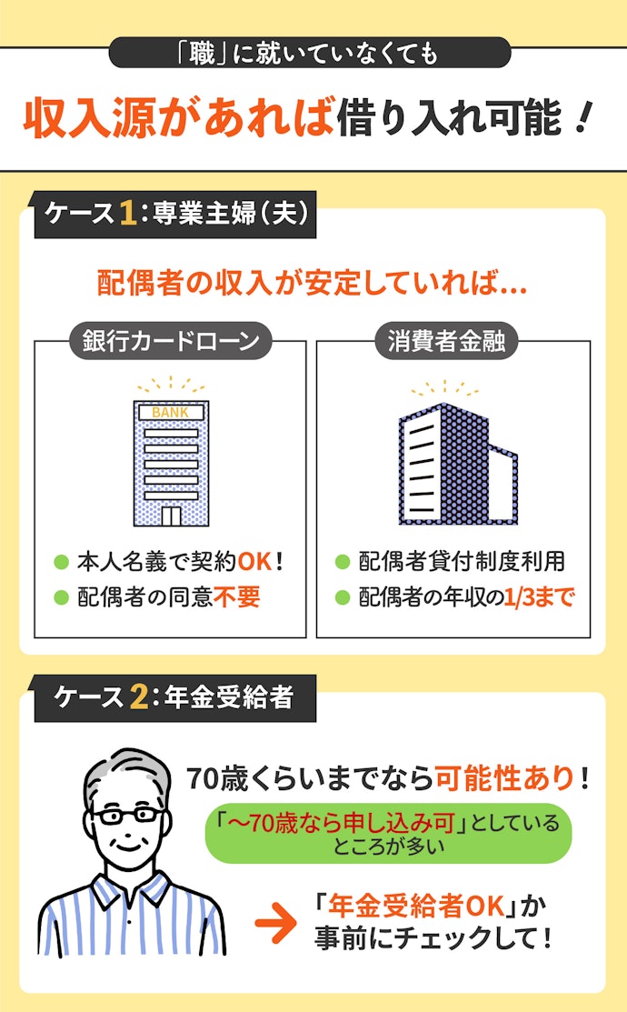 無職でもカードローンを借りられる人の特徴