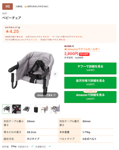 選んだのは「マイベストのテーブルチェア ランキング3位」の実力派