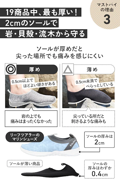 理由③:厚めソールで、ゴツゴツした岩場も石が多い水中も、怖くない