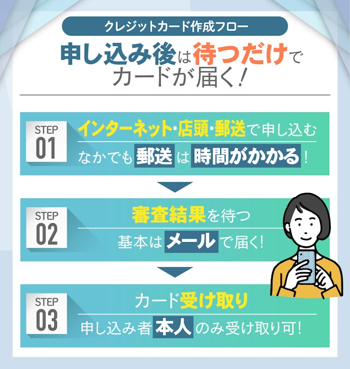 クレジットカードの作り方と届くまでの流れ