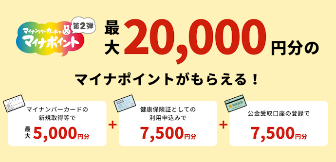 PayPayを登録すればマイナポイントが20,000円分もらえる!