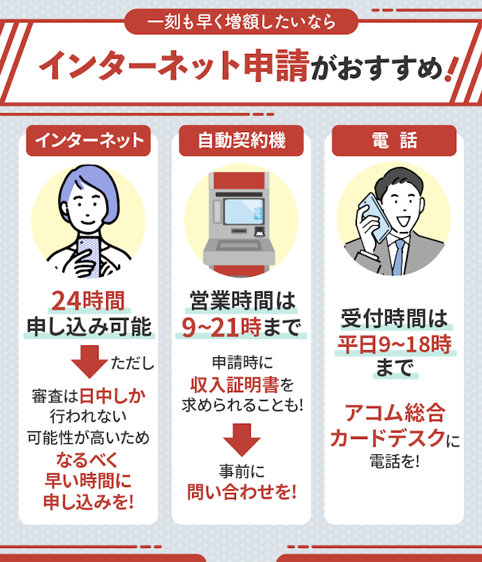 アコムで限度額を増額する方法