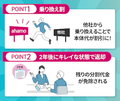 なんで1円で持てるの?乗り換え割+2年後返却の仕組み