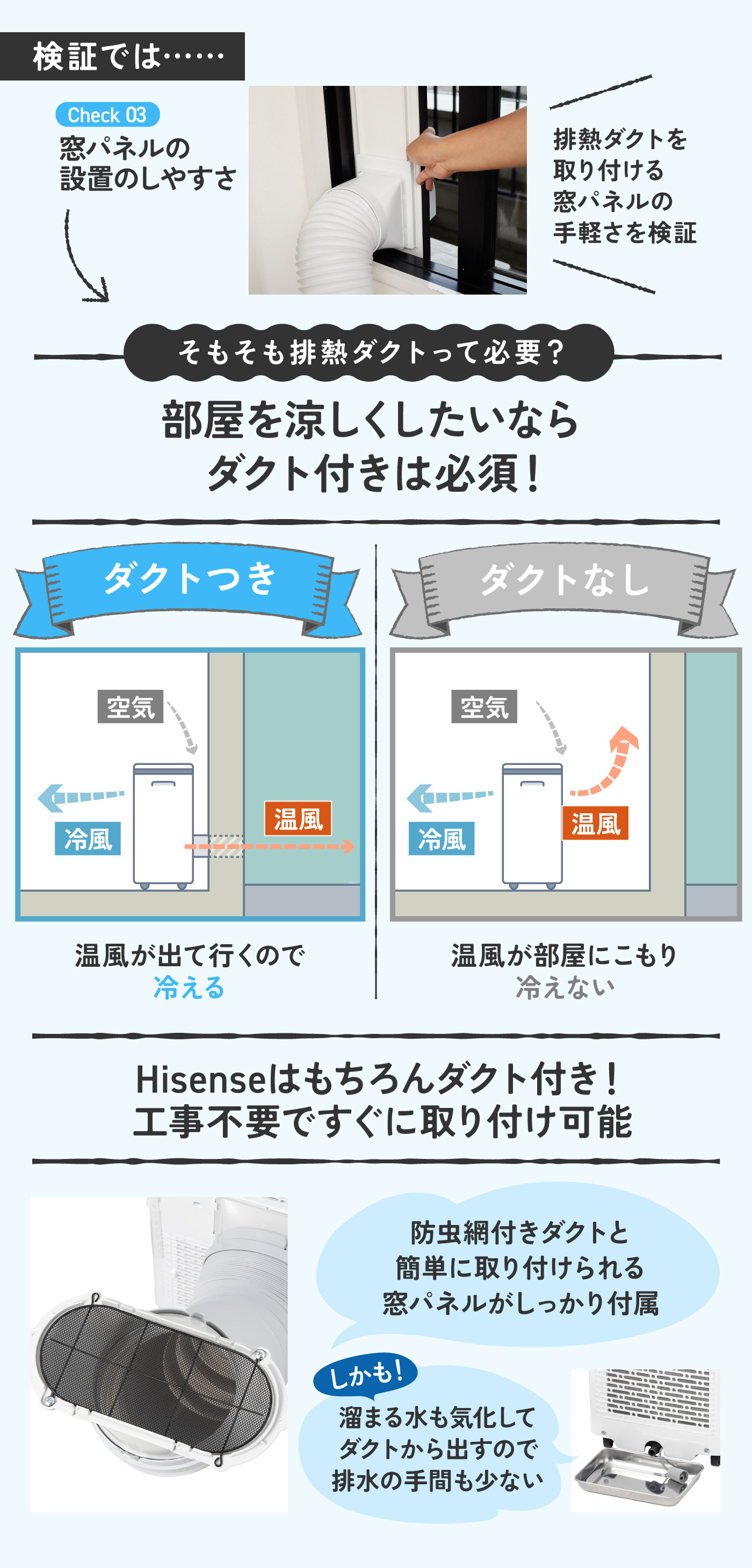 エアコンない過酷な部屋」が劇的に涼しい！工事不要「スポットクーラー 