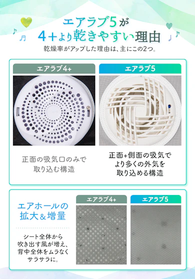 最新の「エアラブ5」はなぜこんなに乾きやすいの?