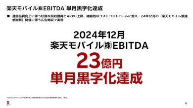 【はじめに】楽天モバイルの黒字化って我々に何か関係ある?←少なくともサービス終了の心配は減ります