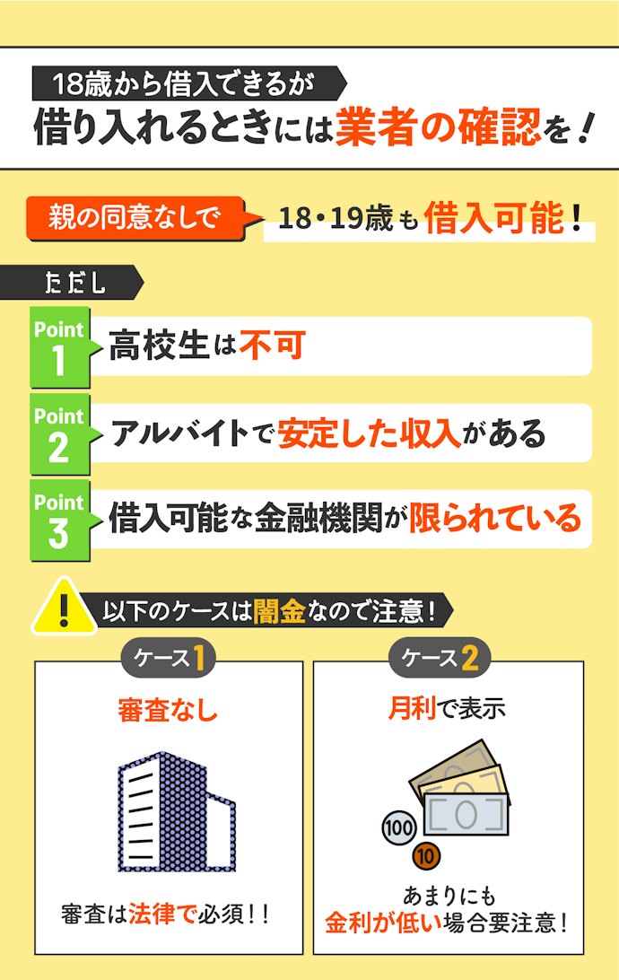 18歳・19歳の人がお金を借りることはできる?