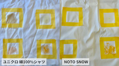 汚れにくさ・シワのつきにくさは実際どう…?ユニクロの綿100%シャツと比較してみた
