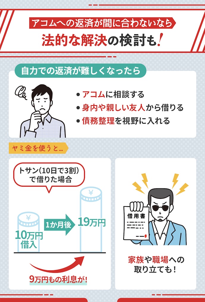 アコムの返済へ間に合わせるために他社借り入れを増やすのは禁物