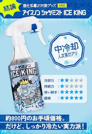 【第6弾】(0/0公開)冷却シャツミスト:アイスノン「シャツミスト ICE KING」【中冷却!人次第でアリ!】/00,000セッション
