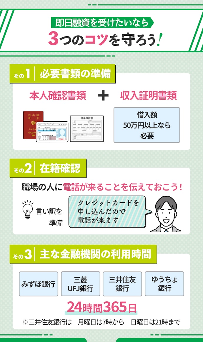 レイクで最短即日融資を受けるための方法やコツ