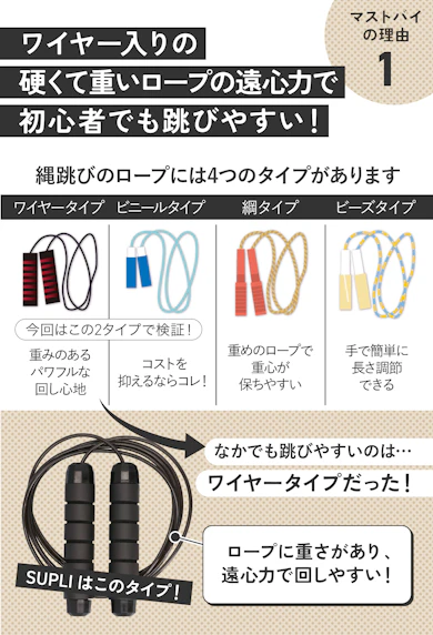 理由①:遠心力でロープが勝手に回って超爽快!